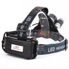 Outdoor Headlamp LED Light